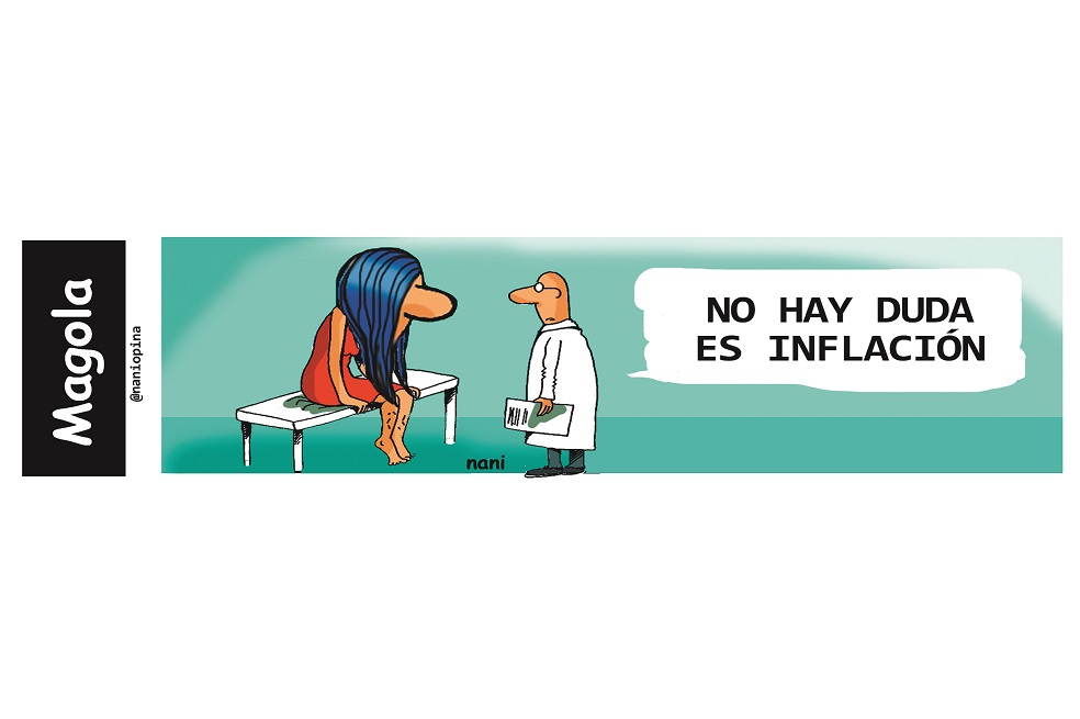 Inflación