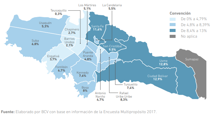 Pobreza multidimensional en territorio rural: