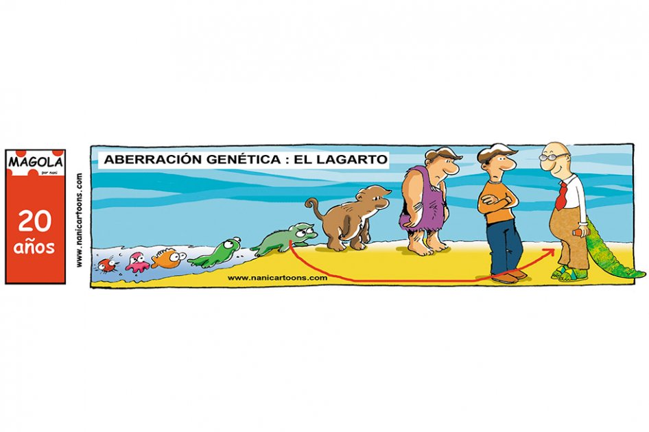 Aberración
