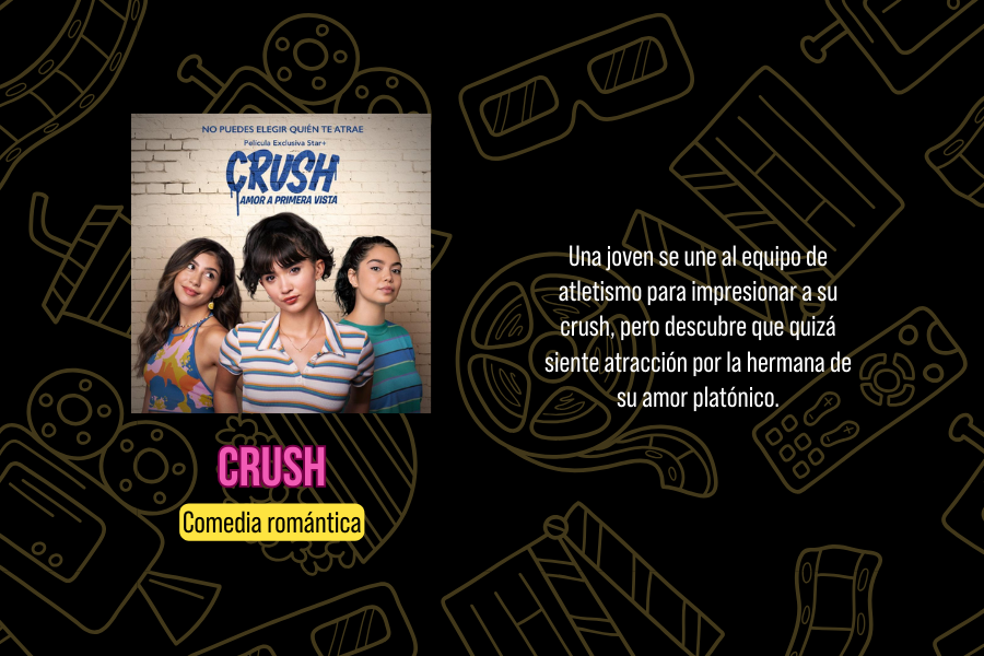 Crush (2022) - Sammi Cohen