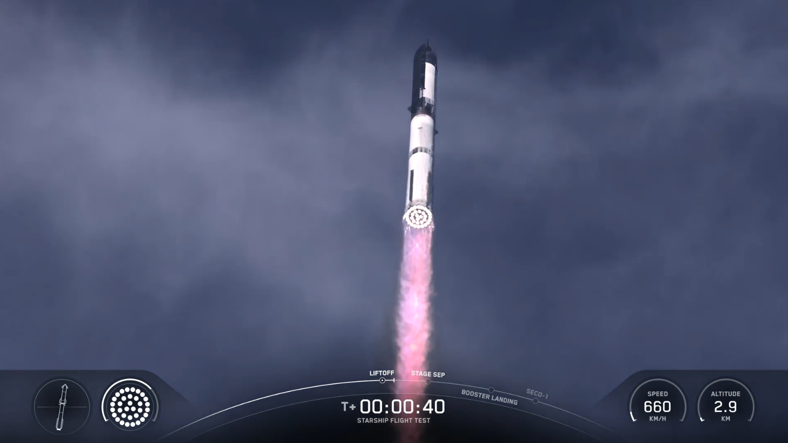 En video: Starship, la nave espacial de SpaceX, explotó durante una prueba técnica