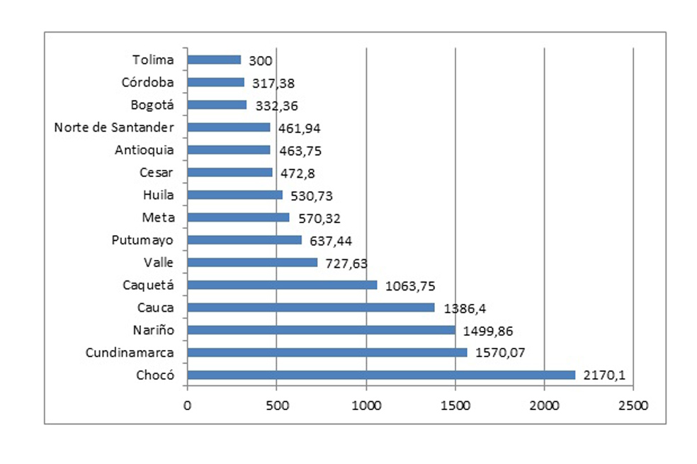 ‘La imperiosa necesidad de la paz’