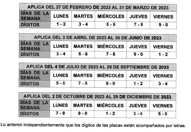 Tabla de rotación pico y placa Cartagena