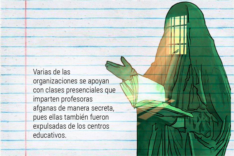 Las clases secretas que reivindican el derecho de las niñas afganas a estudiar.