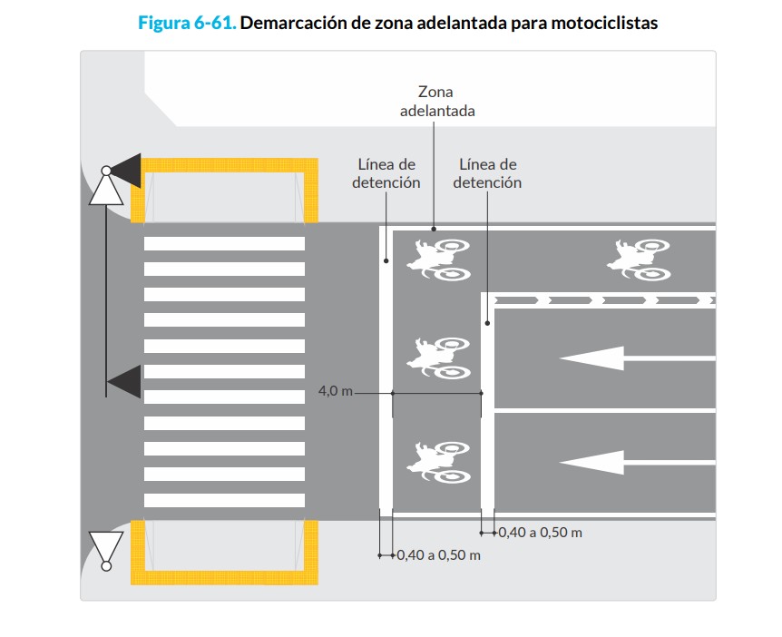 Estas son las nuevas señales de tránsito para motociclistas: ¿qué significan?