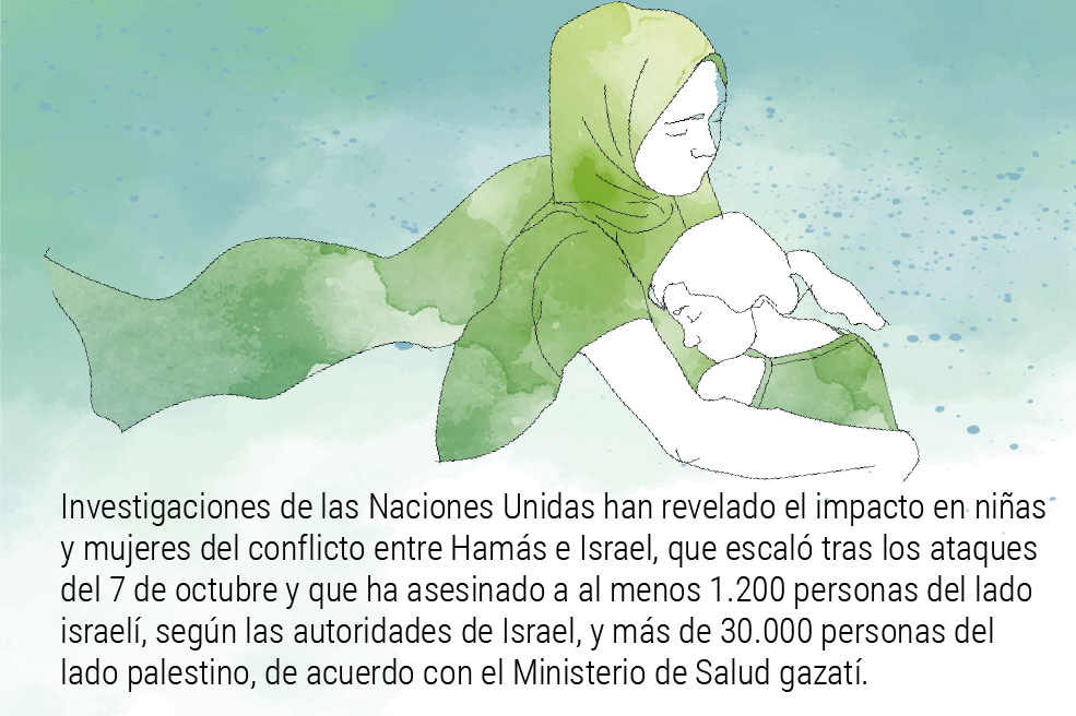 El cuerpo de las mujeres: otro territorio para la guerra