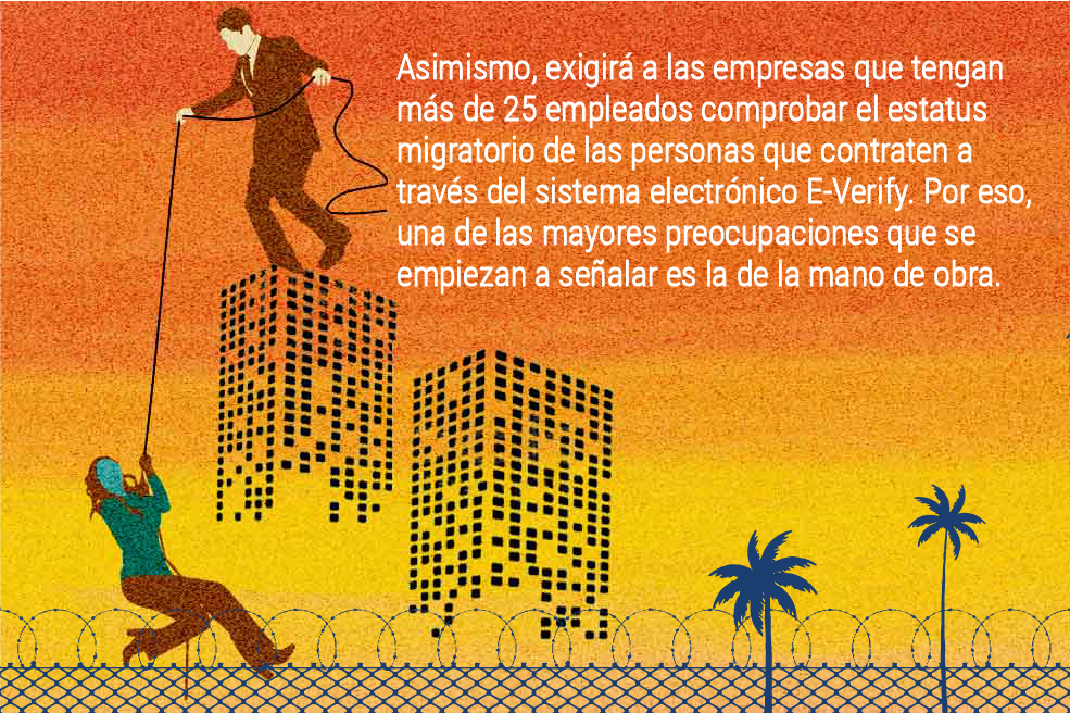 ¿Se acerca Florida a una escasez de mano de obra en pleno verano?
