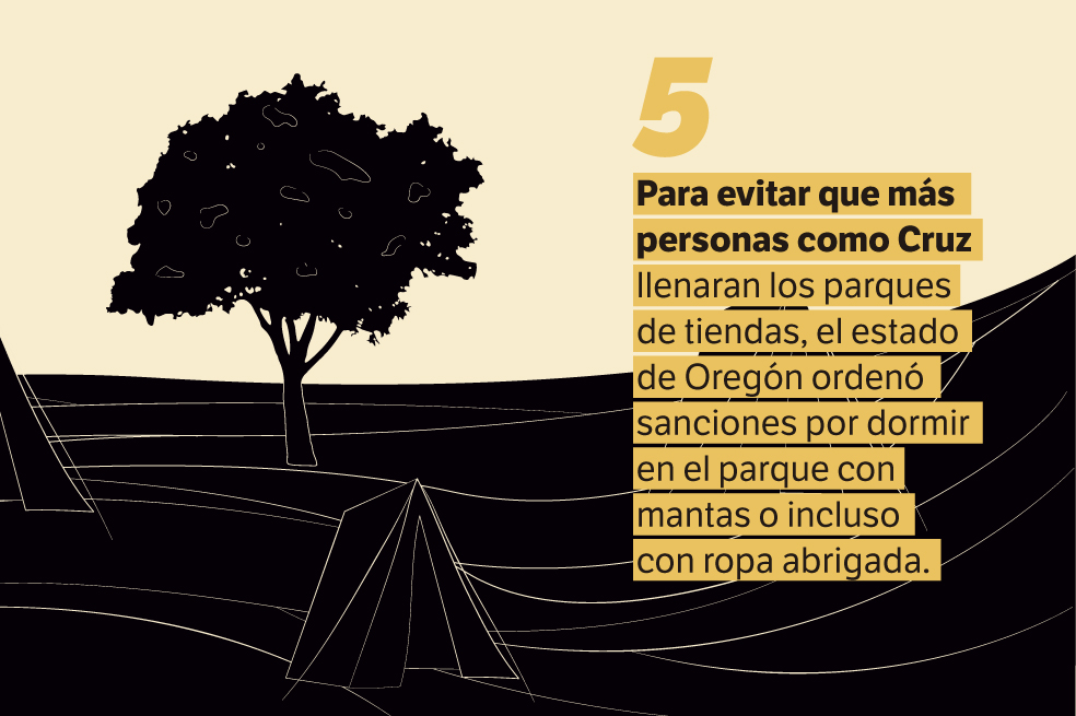 EE. UU., donde quedarse sin hogar podría ser un… ¿delito?