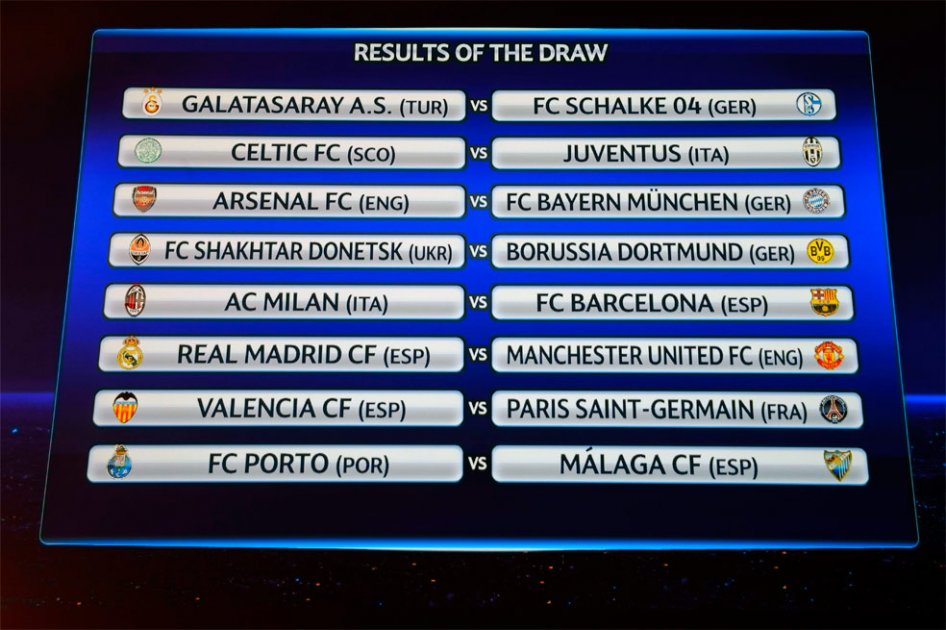 Real Madrid vs. Manchester United y Barça vs. Milán, en octavos