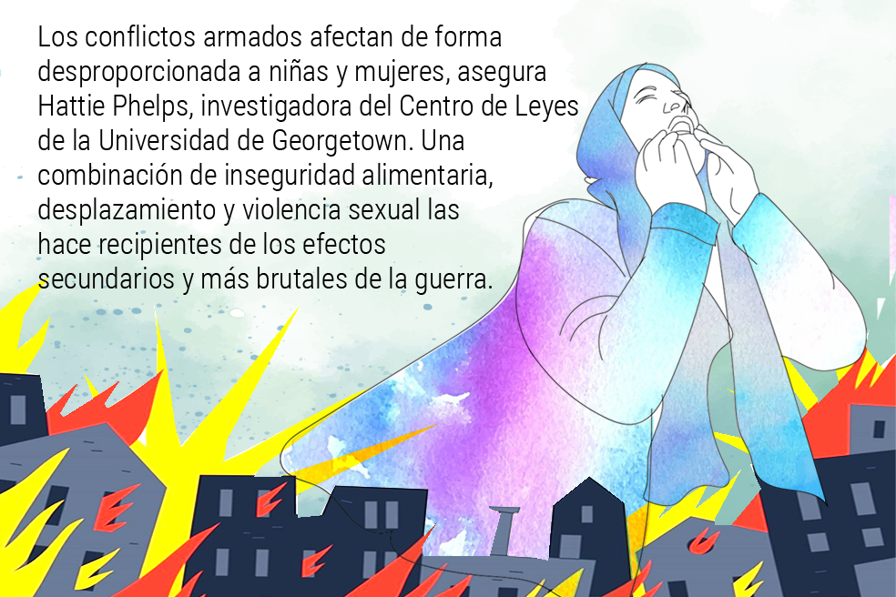 El cuerpo de las mujeres: otro territorio para la guerra