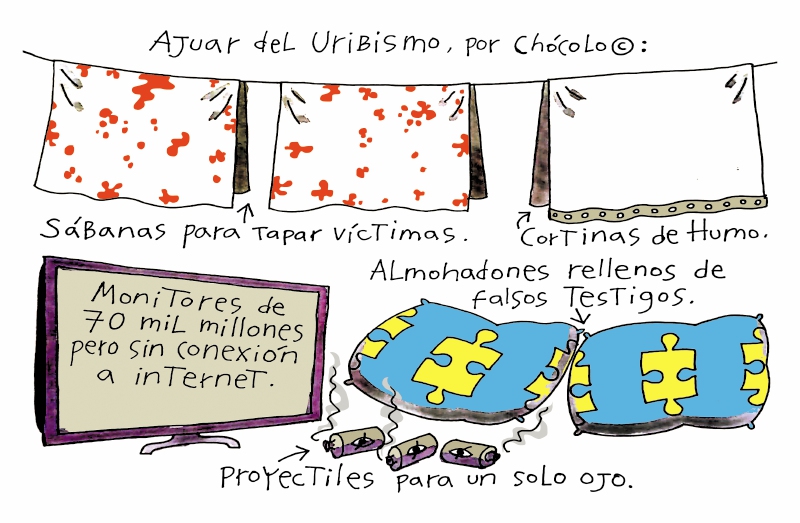 Chócolo