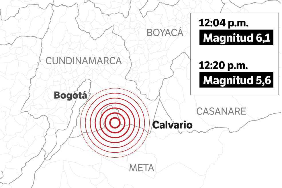 Temblor en Colombia: esto es lo que debe tener su kit de emergencia