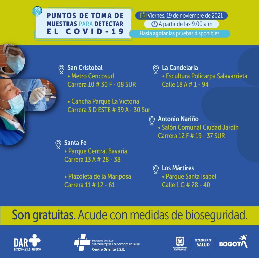 Pruebas Covid viernes 19 de noviembre