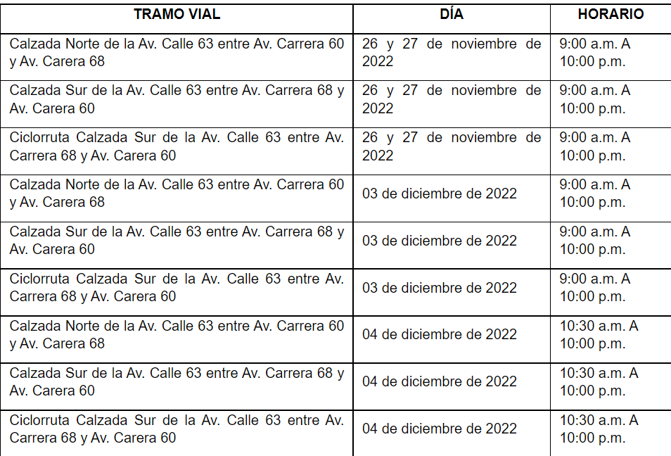 Cierres viales autorizados.