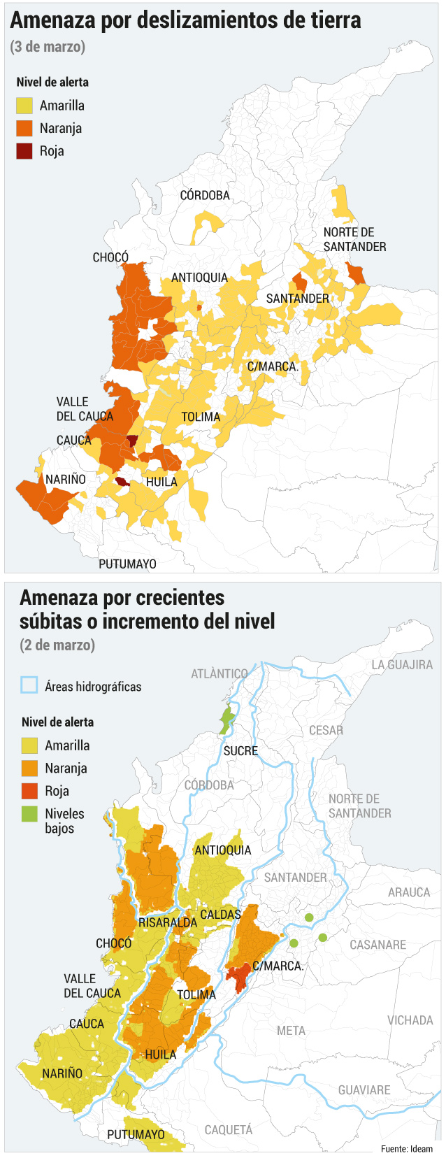 Lluvias Colombia marzo 2021