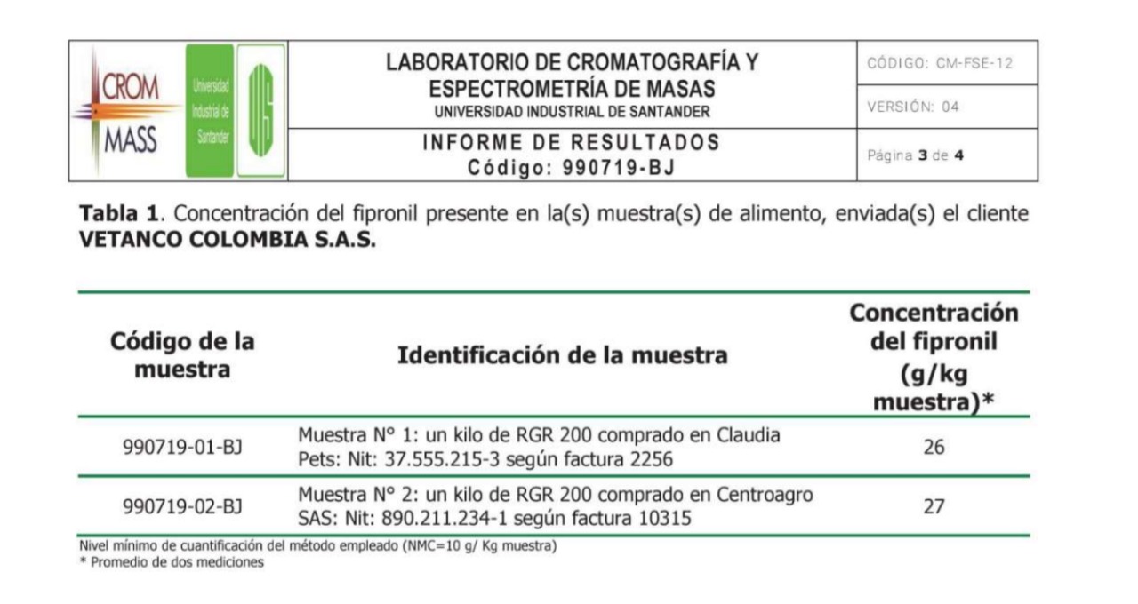 Fipronil
