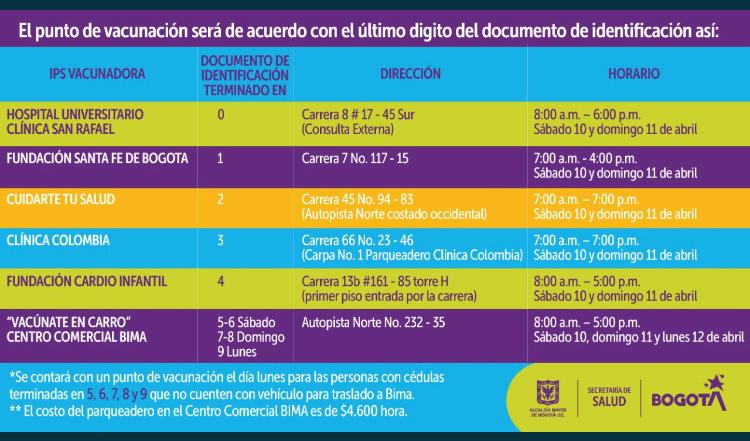 Vacunación en cuarentena