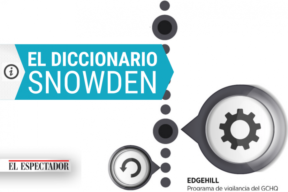 El diccionario Snowden, disponible para cualquiera