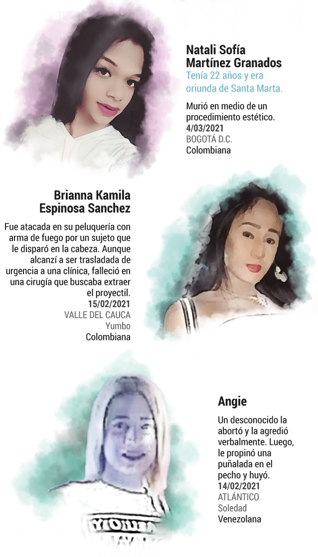 Veinte personas trans han muerto en 2021