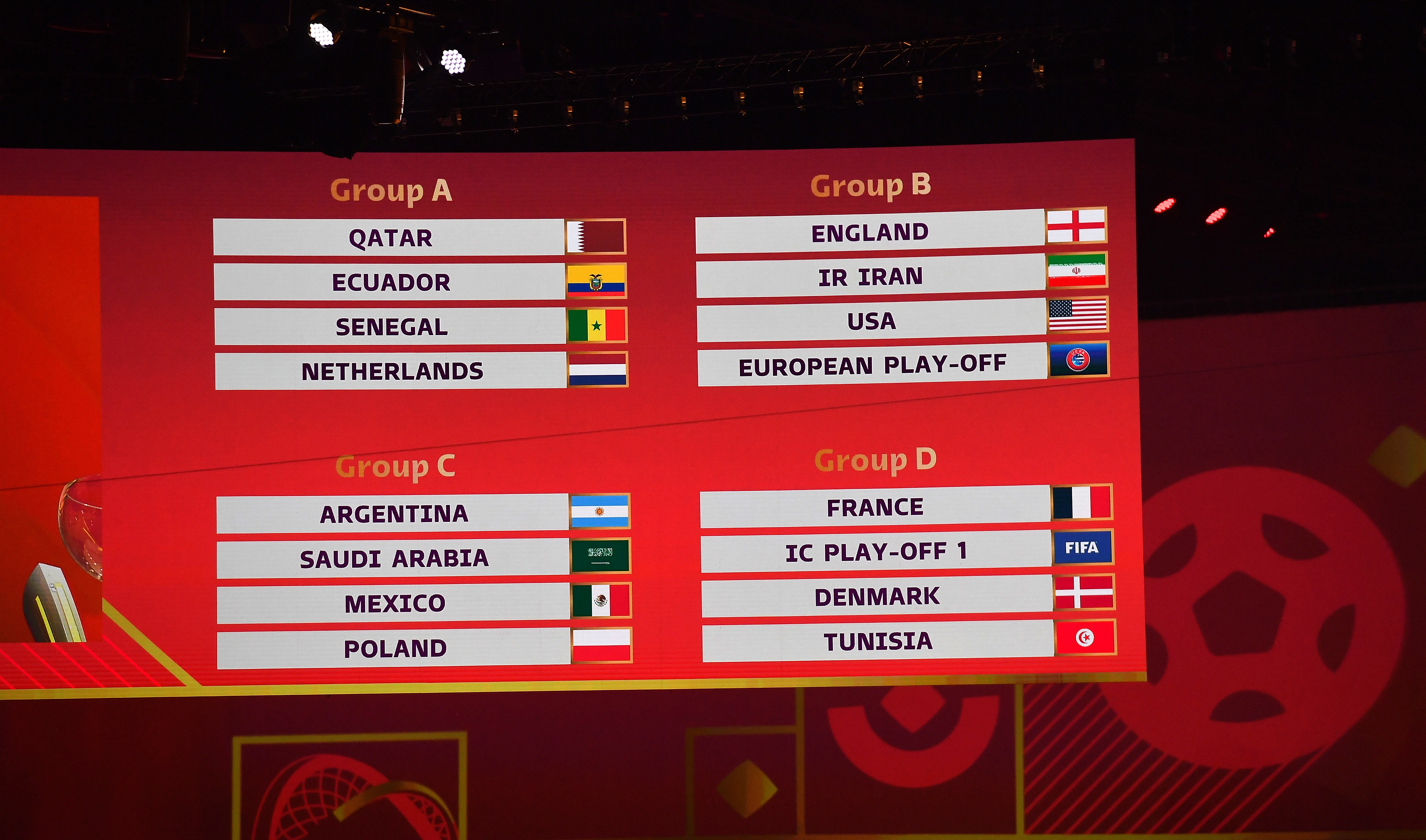 Doha (Qatar), 01/04/2022.- The draw for the groups A,B,C,D on display during the main draw for the FIFA World Cup 2022 in Doha, Qatar, 01 April 2022. (Mundial de Fútbol, Catar) EFE/EPA/NOUSHAD THEKKAYIL