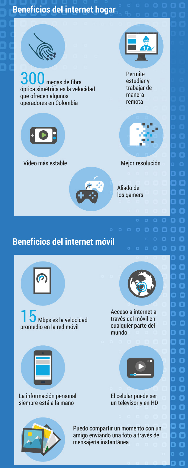 Internet fijo vs internet móvil.