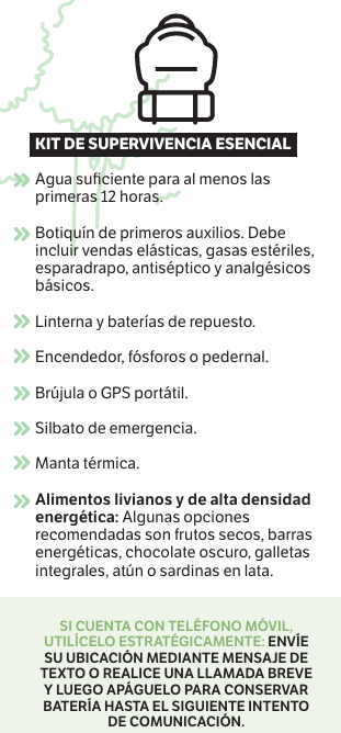 Kit de emergencia