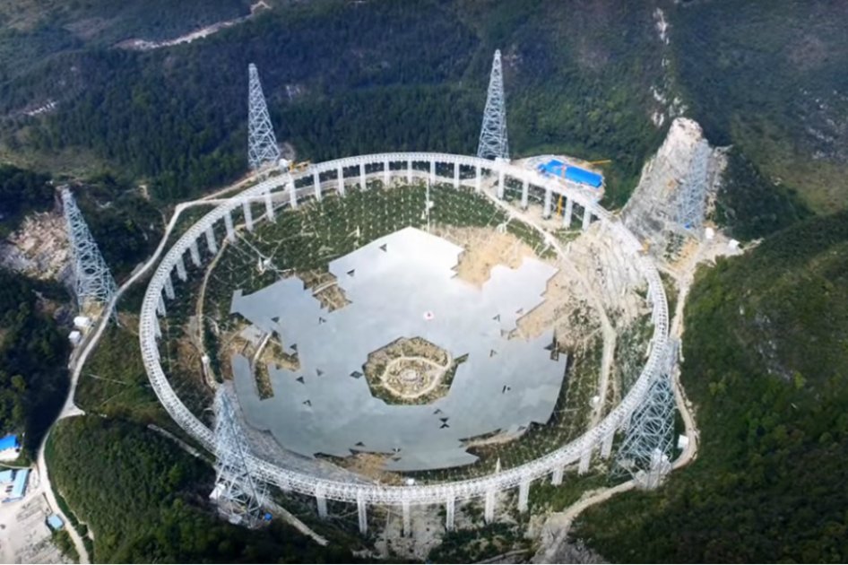 Los 5 proyectos que muestran el poder científico de China
