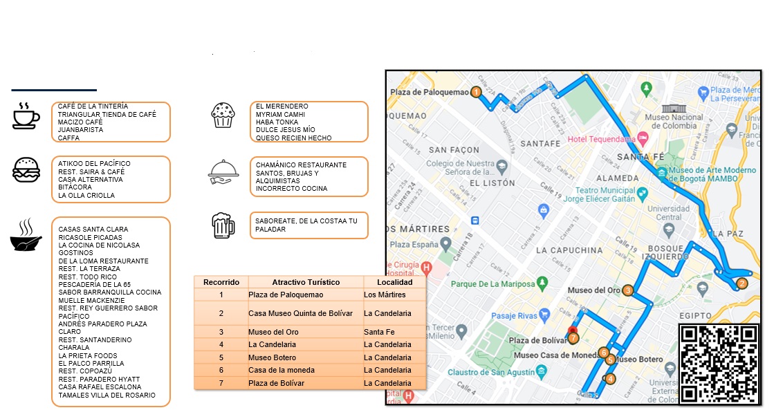 Ruta Colonial (Bogotá)