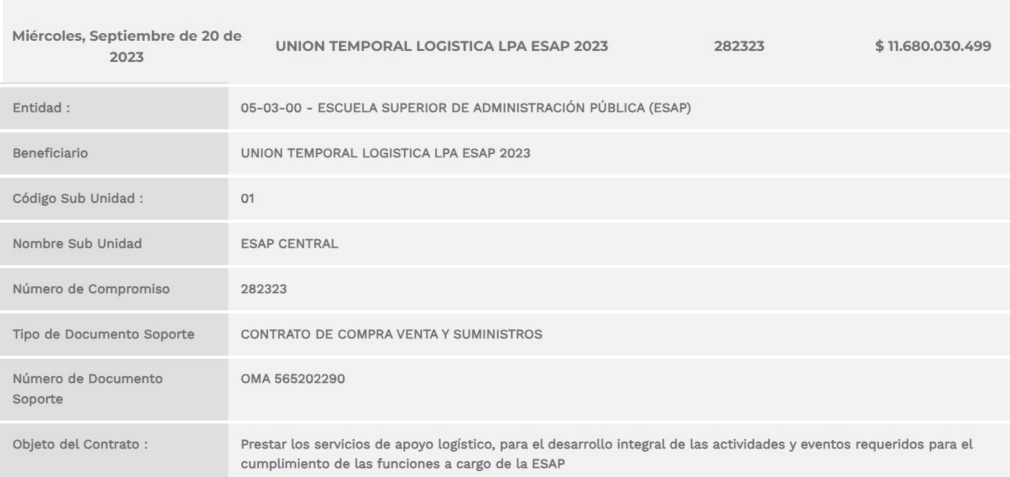 Contrato ESAP
