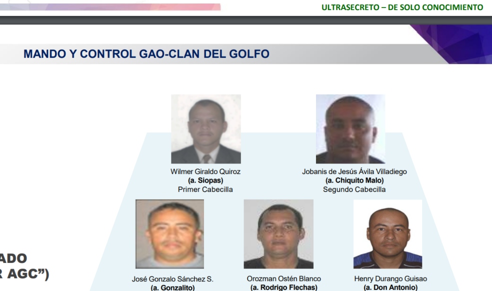 Chiquito Malo y Gonzalito: ¿Quiénes son los jefes del Clan del Golfo?