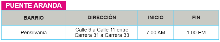 Cortes de Luz
