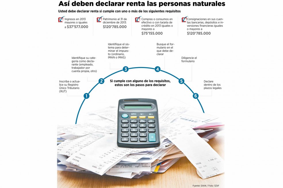 A partir del próximo mes aliste su declaración de renta
