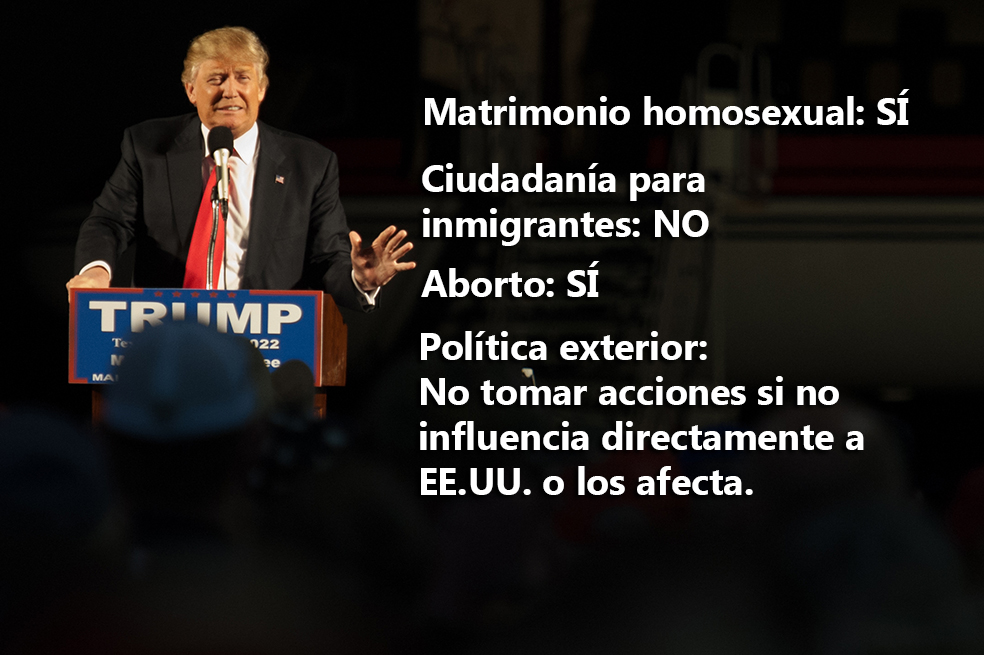 Las caras del candidato y magnate Donald Trump