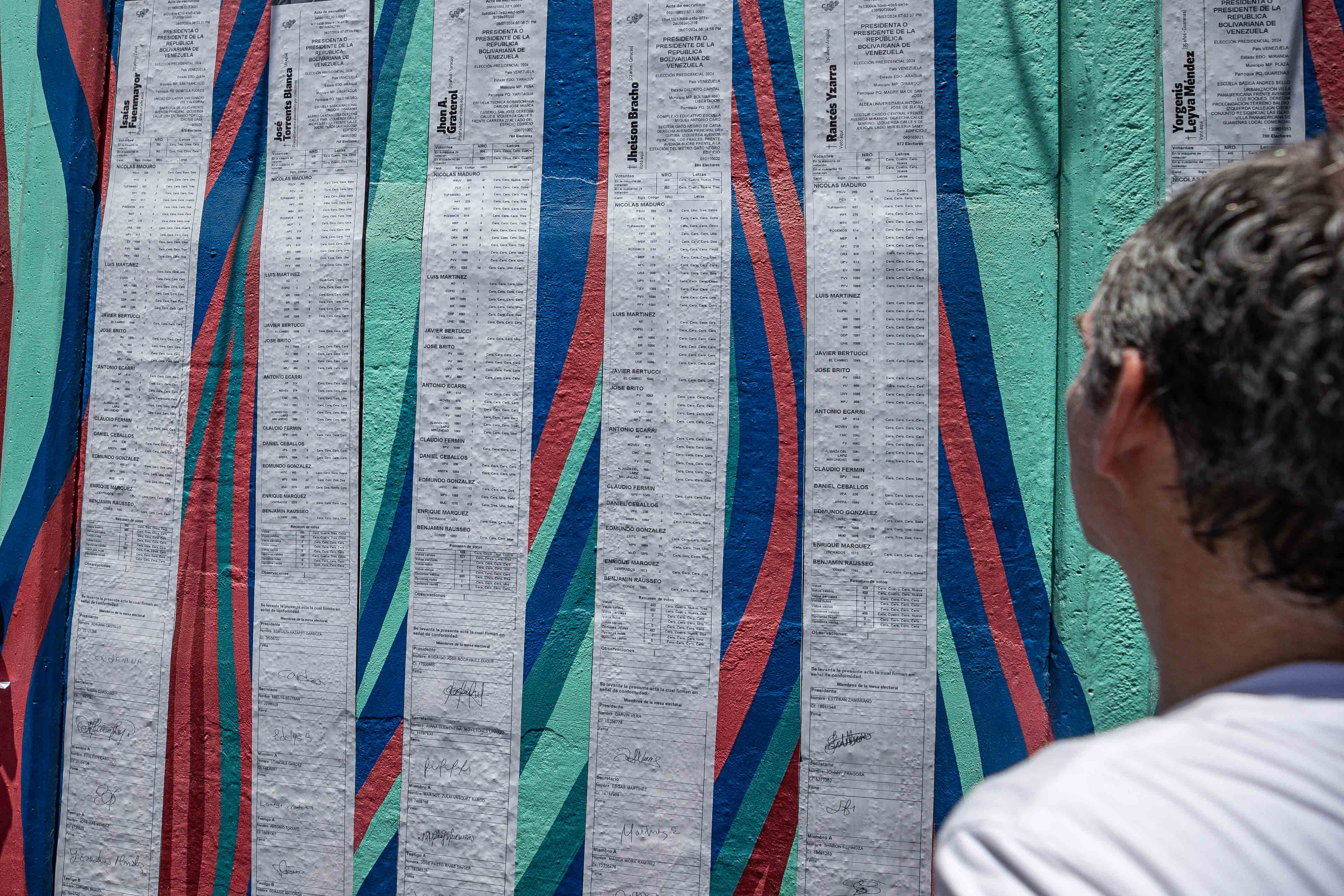 Lo que vieron los testigos el 28J en Venezuela