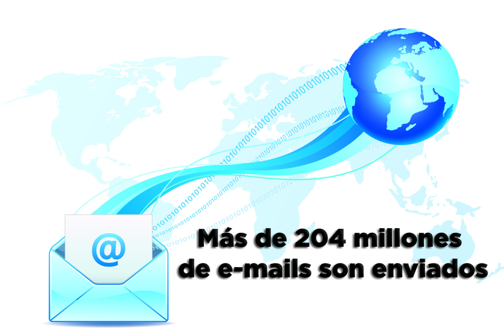 ¿Qué pasa en un minuto en internet?