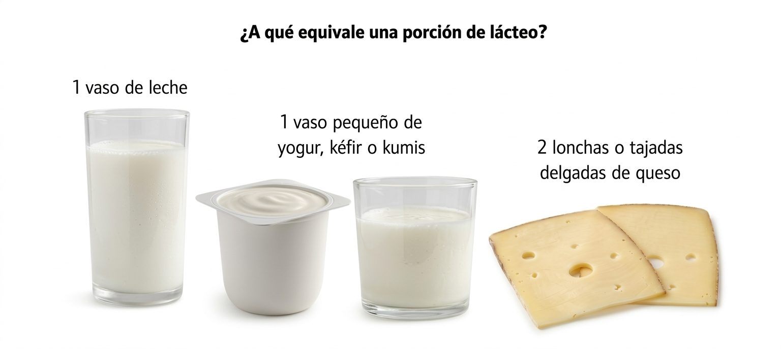 Una guía práctica para entender las porciones e incluirlas en su alimentación