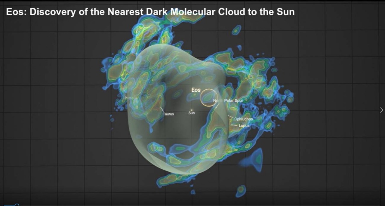 Denominada como Eos, en honor a la diosa griega del amanecer, la nube se encuentra a unos 300 años luz de nuestro sistema solar.