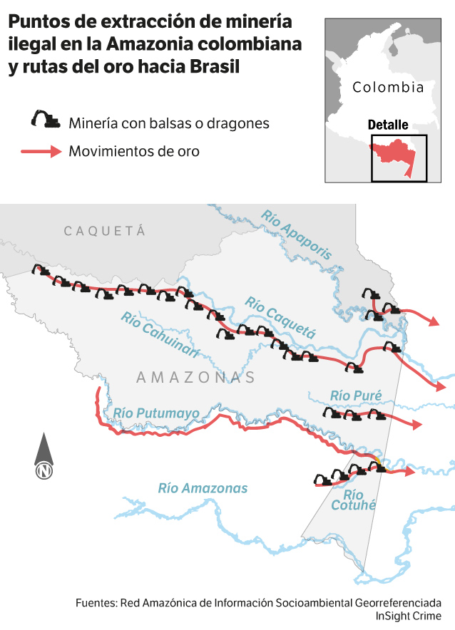 Rutas del oro extraído ilegalmente en el Amazonas colombiano hacia Brasil.
