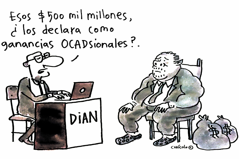 Chócolo