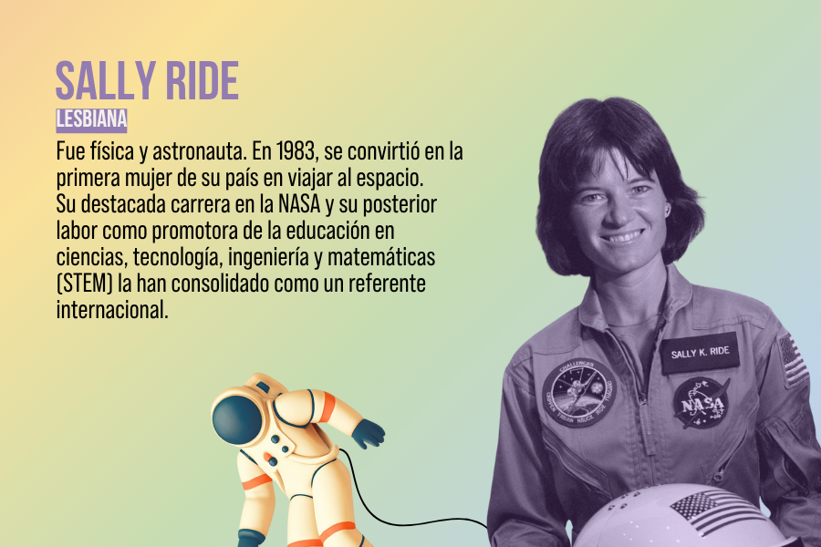 Día Internacional de las Personas LGBTIQ+ en STEM