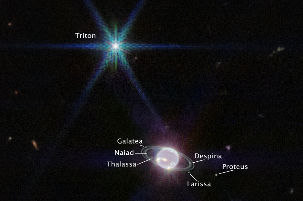 Neptuno y siete de sus 14 lunas.