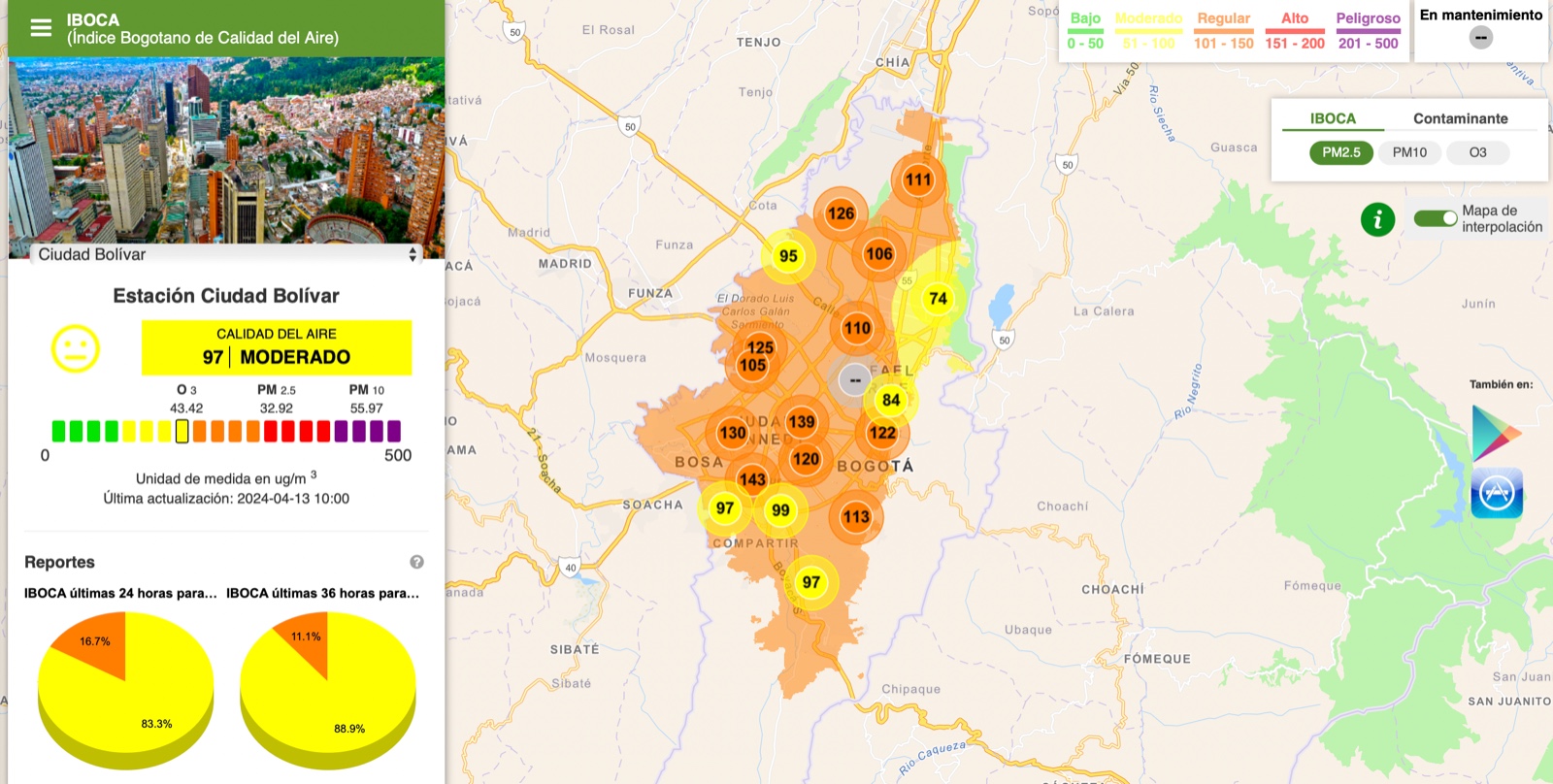 Calidad de aire en Bogotá, reporte del 13 de abril.