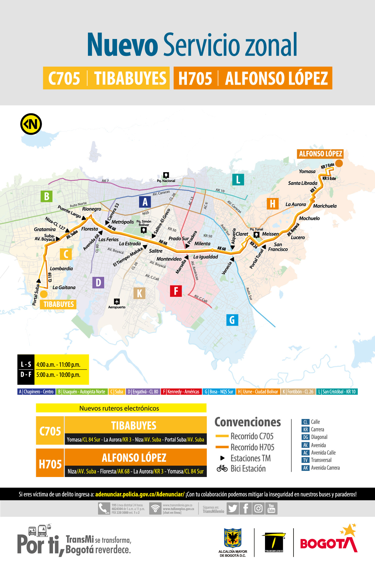 El destino de la ruta cambia según el código.
