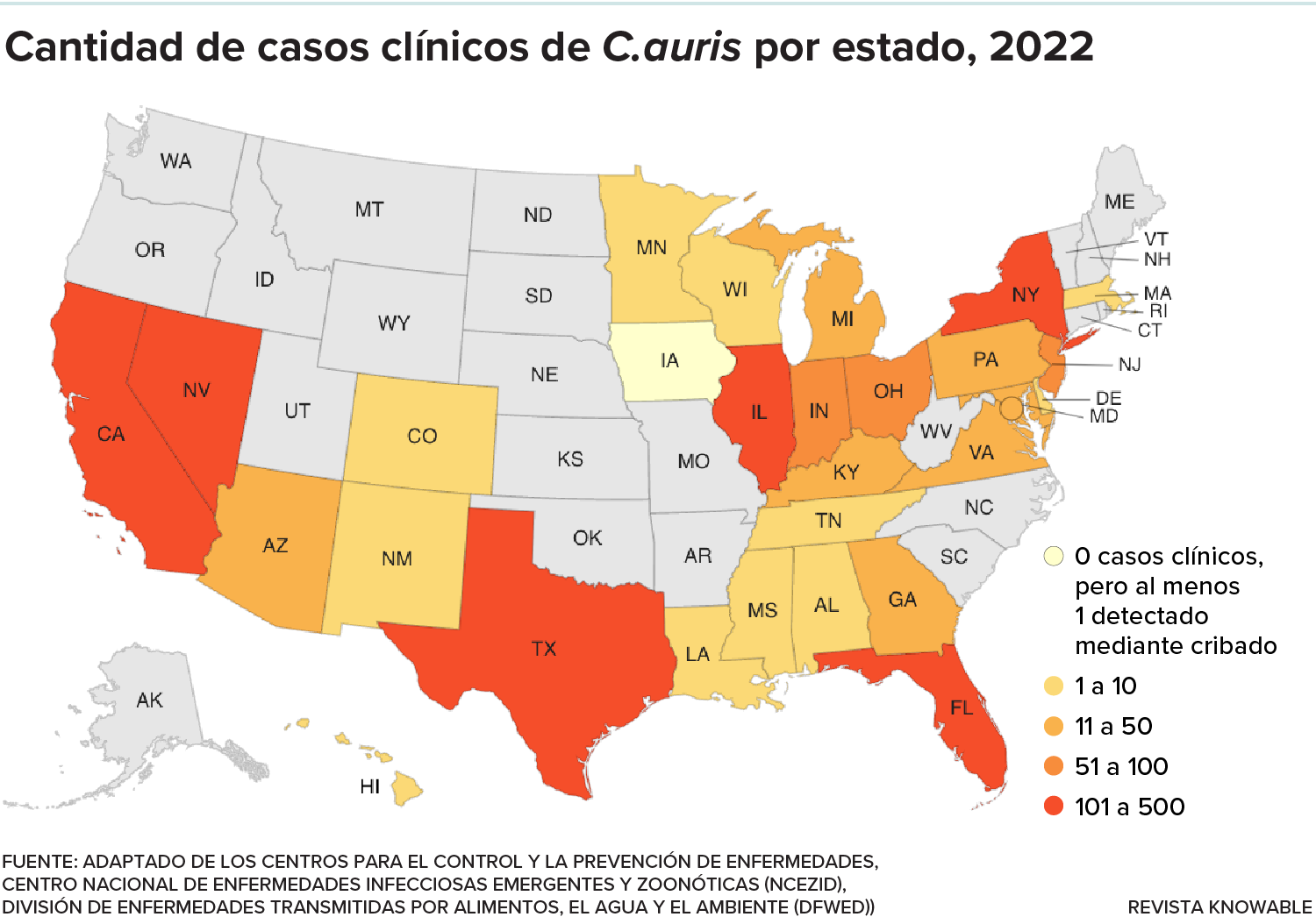 Aunque todavía es relativamente raro, el hongo Candida auris ahora está muy extendido en EE.UU., y existen casos clínicos —es decir, aquellos que causan síntomas de la enfermedad— reportados en más de la mitad de los 50 estados de EE.UU.