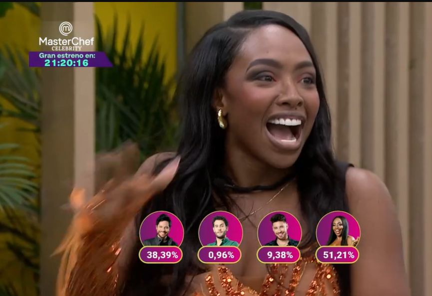 Karen Sevillano ganó ‘La casa de los famosos Colombia’ ¿Cuánto dinero se llevó?