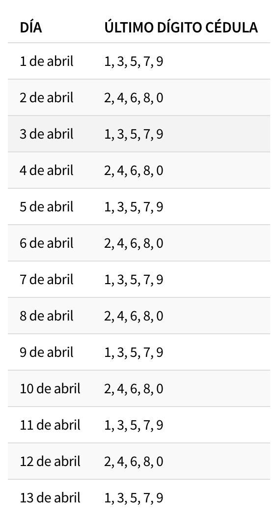 Foto: Alcaldía de Barranquilla