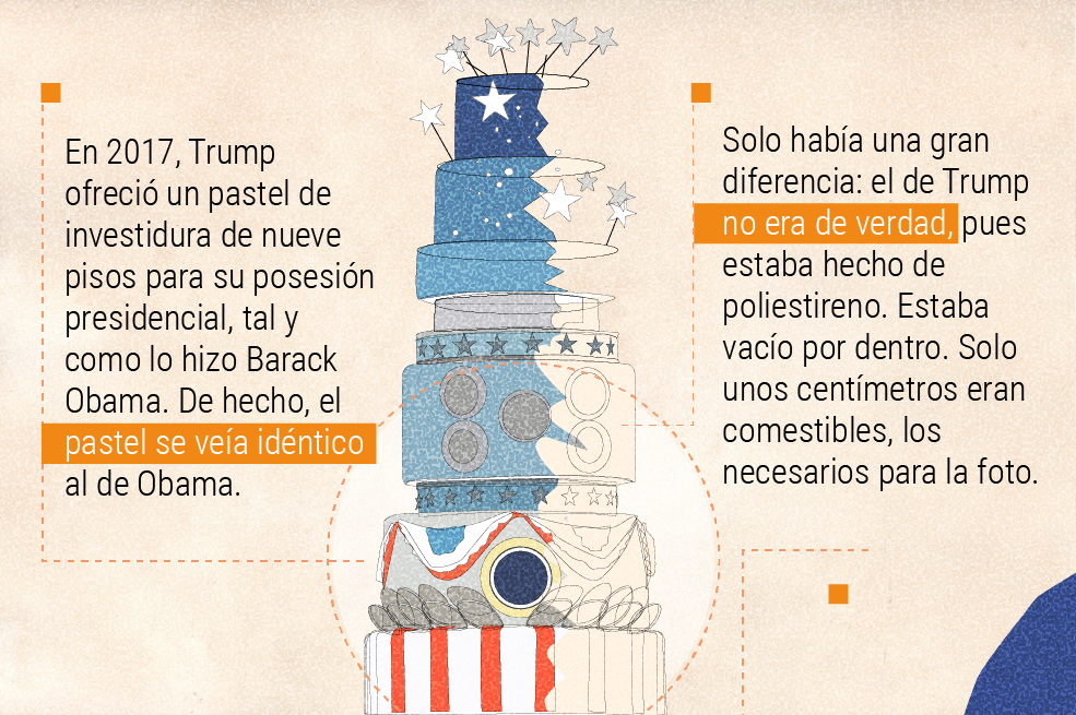 El uso de Trump de la inteligencia artificial.