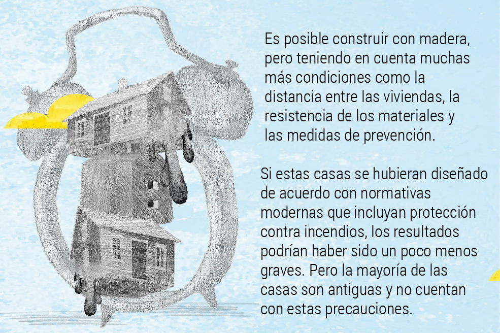 Con más de 12.000 viviendas destruidas por las llamas en Los Ángeles, la pregunta de muchas personas es la misma: ¿por qué siguen construyendo con madera? ¿Que no aprendieron nada de los tres cerditos?