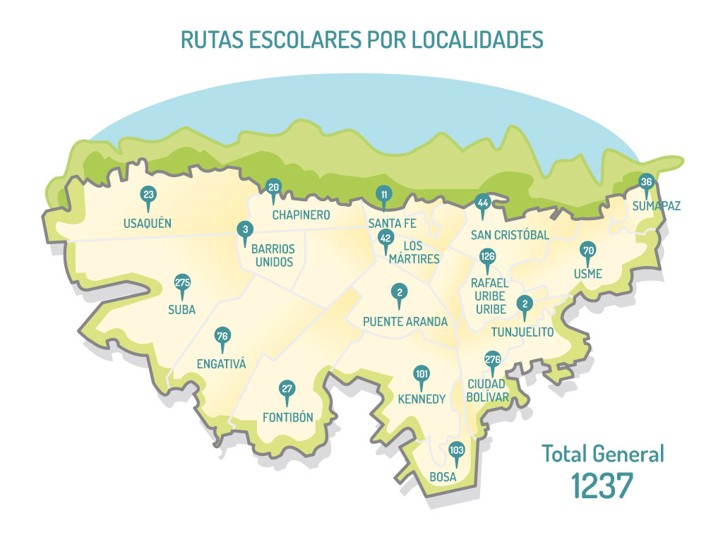 Mapa de Rutas Escolares PME / SDE