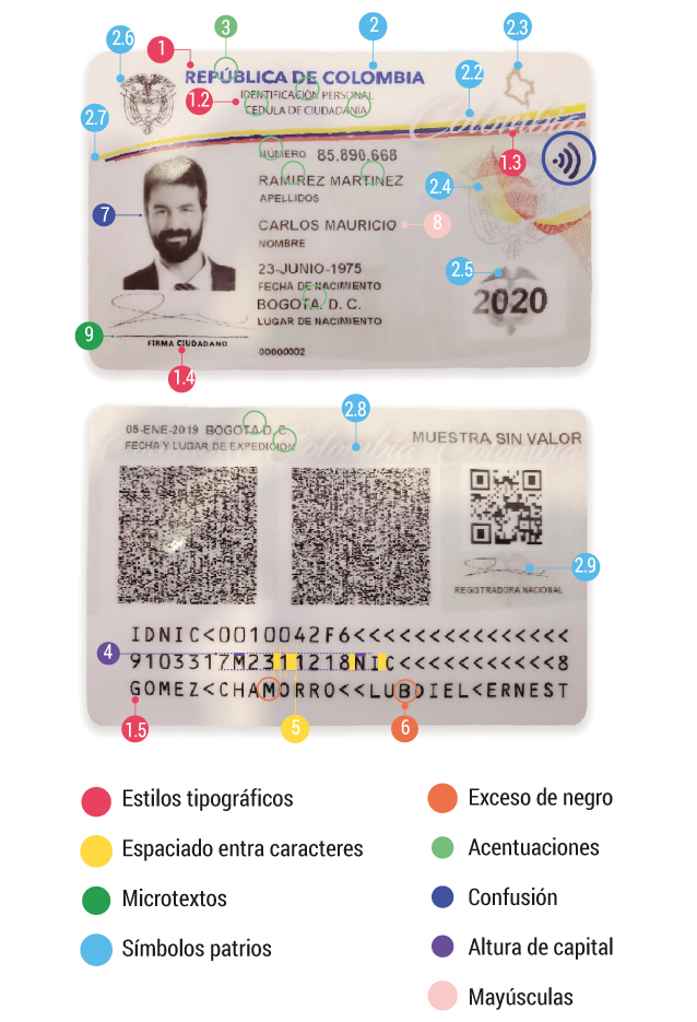 1. García identificó por lo menos cinco tipografías diferentes. La mayor preocupación que planteó es que las fuentes utilizadas son algunas de las más genéricas en el mercado. Es decir, son fuentes que las tiene cualquier computador y también son las preestablecidas por defecto cuando los softwares de diseño no reconocen una tipografía específica. En este caso particular, la tipografía usada es Arial, que también se observa en la información personal, como apellidos, nombres, fecha y lugar de nacimiento, fecha y lugar de expedición. Hay algunos con variaciones tales en las jerarquías (tamaños) y aplicación de la negrita (Bold).